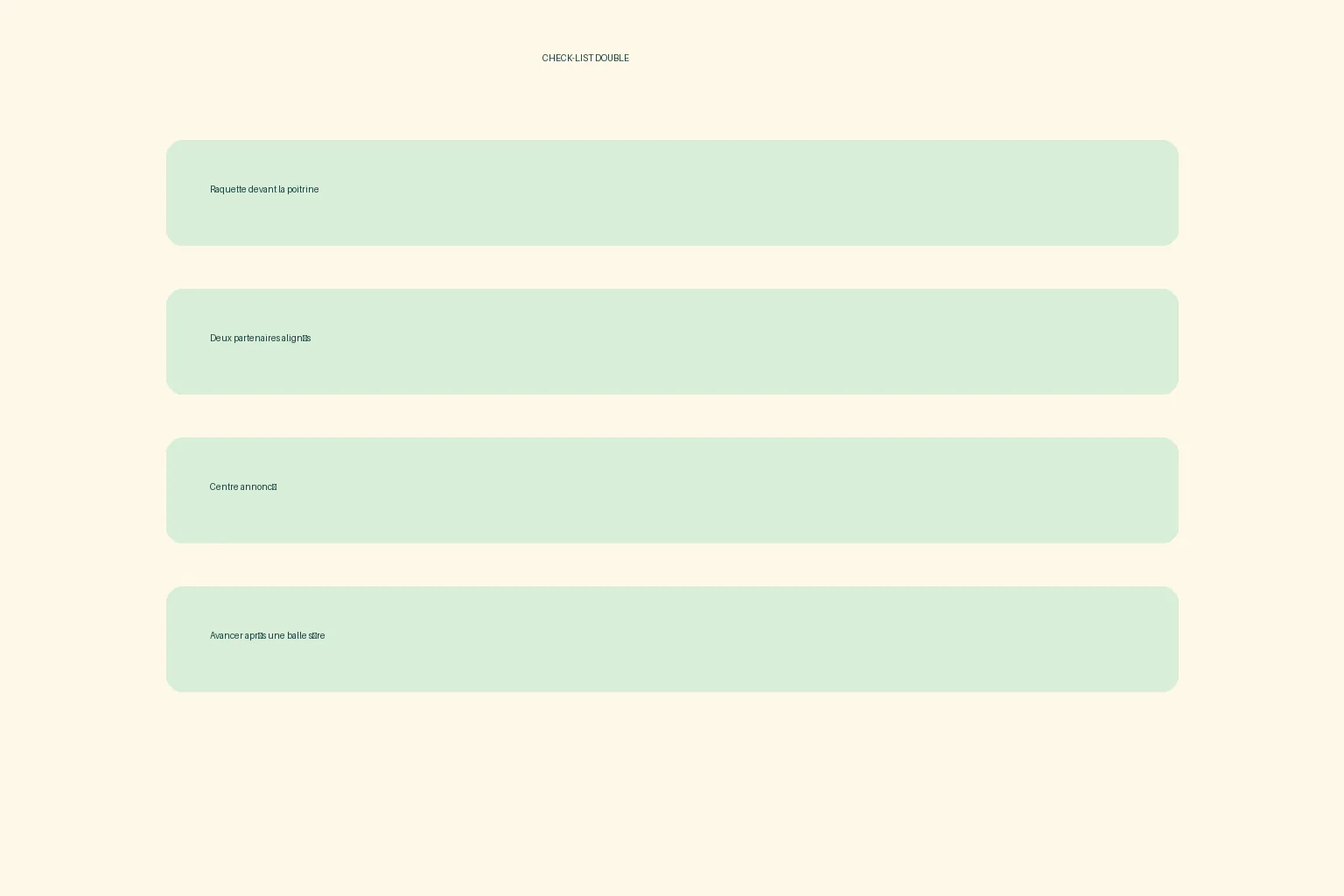 Check-list visuelle pour le placement et la communication en double