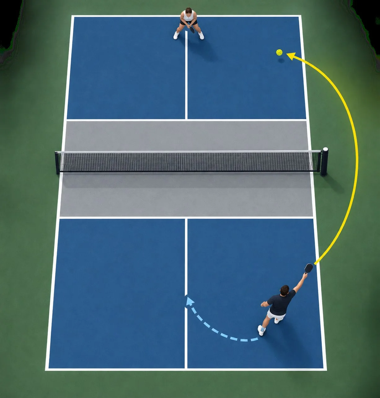 Overhead coaching diagram showing the ball path around the post and recovery route