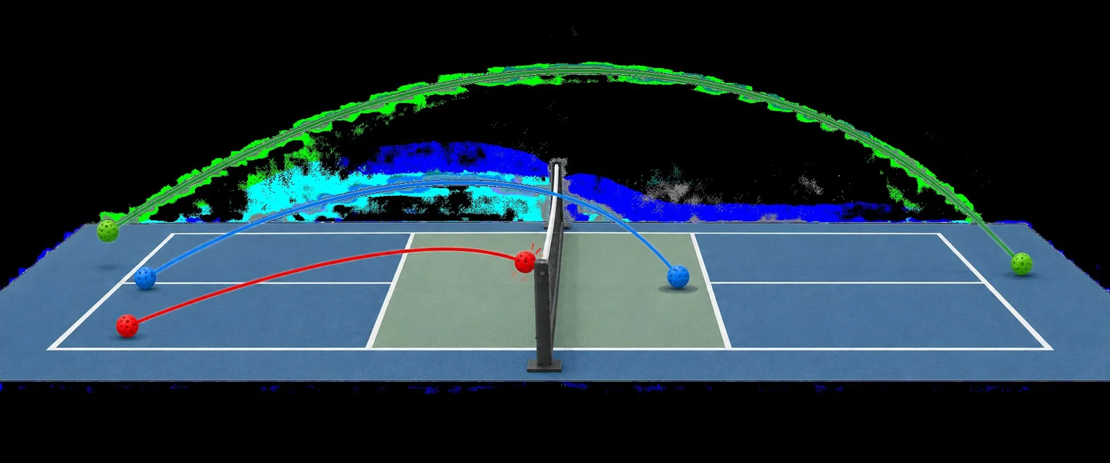 Sơ đồ ba quỹ đạo của cú drop thứ ba pickleball
