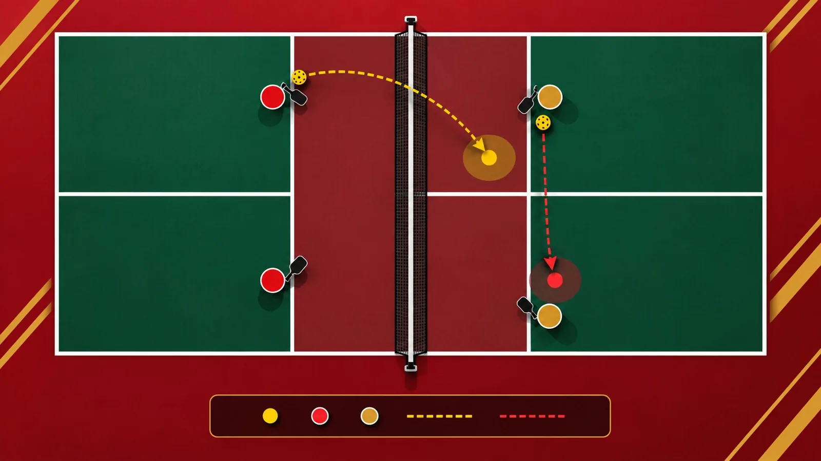 Chuỗi dink chéo sân và cú đổi hướng xuống dây trên sân pickleball