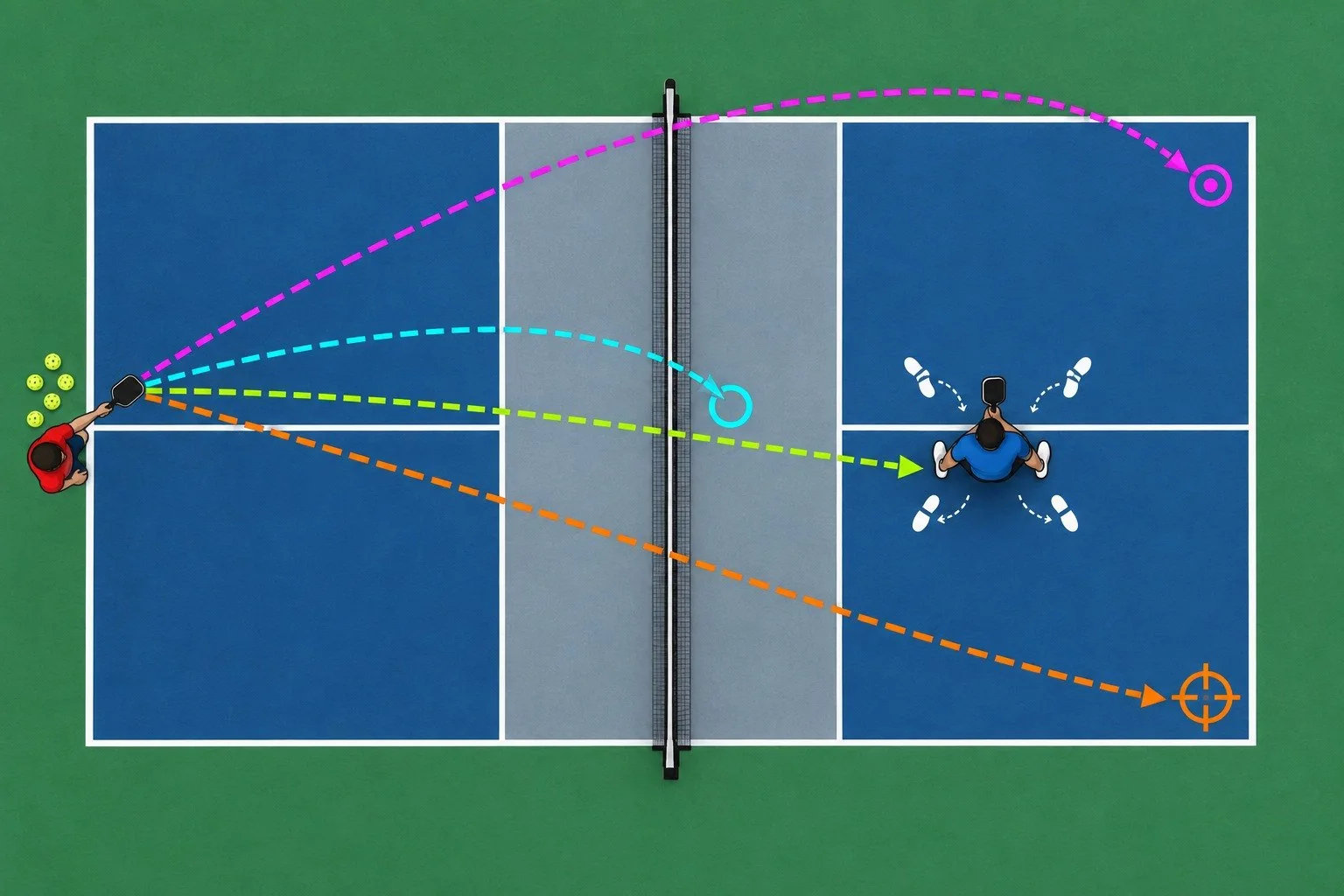 Close-up instrucional de postura, raquete à frente e joelhos flexionados no pickleball
