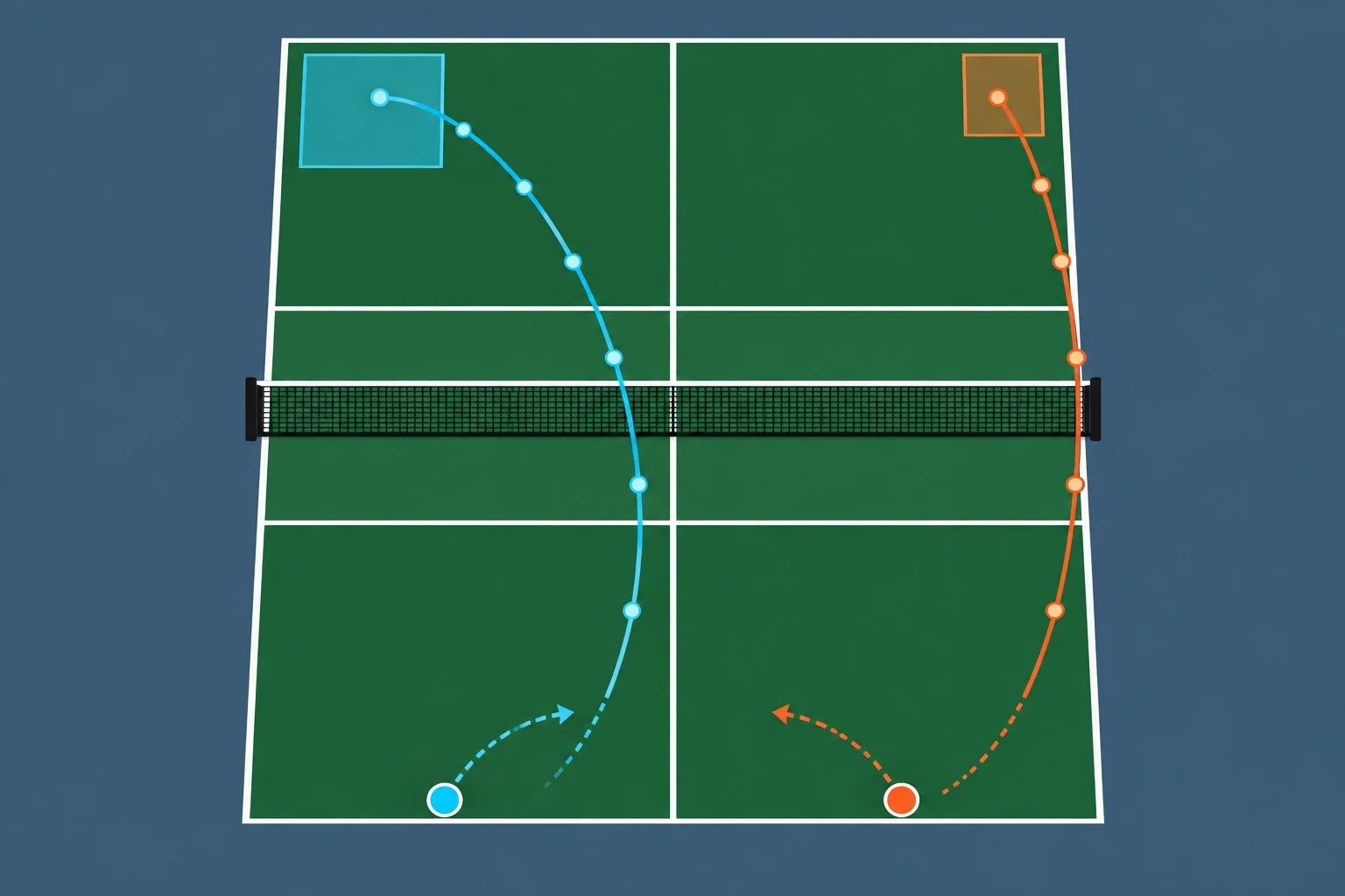 Overhead comparison of crosscourt and down-the-line pickleball lob paths