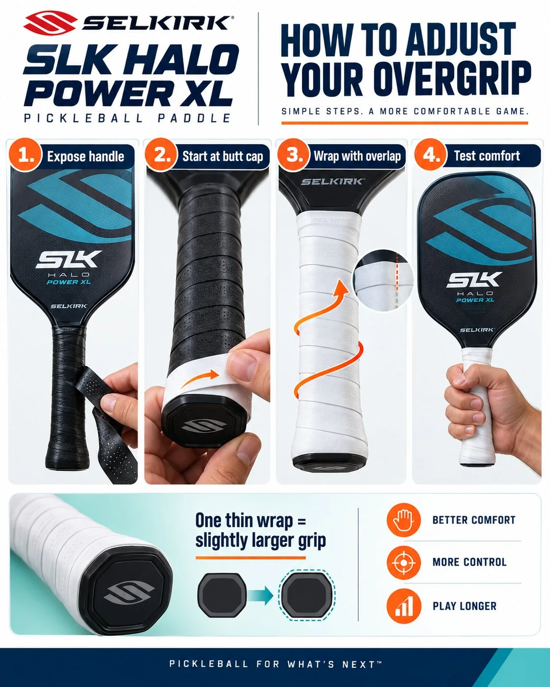 Diagram comparing grip-fit checks and common too-small or too-large signs