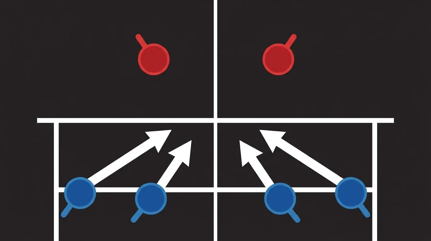 Controlled middle attack forcing hesitation