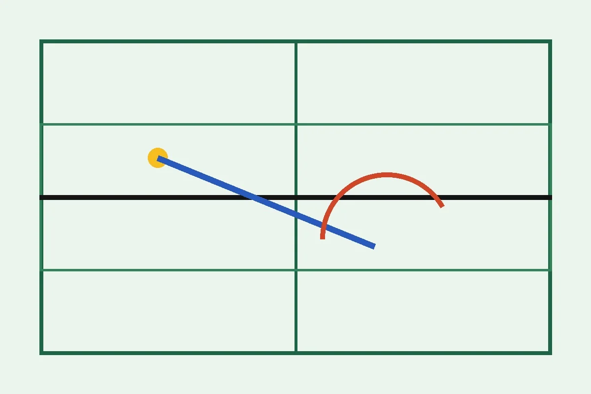 Treino de topspin com feed alternado e recuperação após o golpe